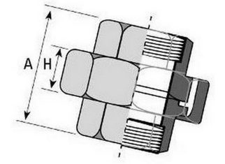 Unions - Image 2